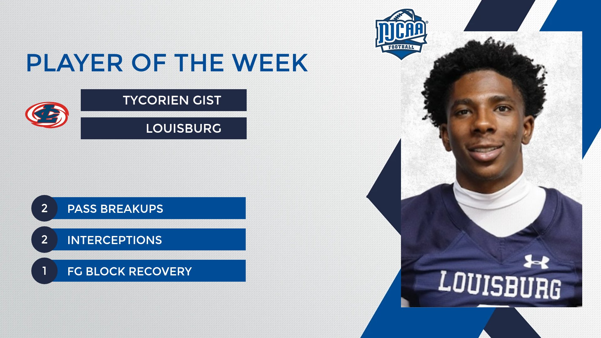 Tycorien Gist named Defensive Player of the Week for DIII Football