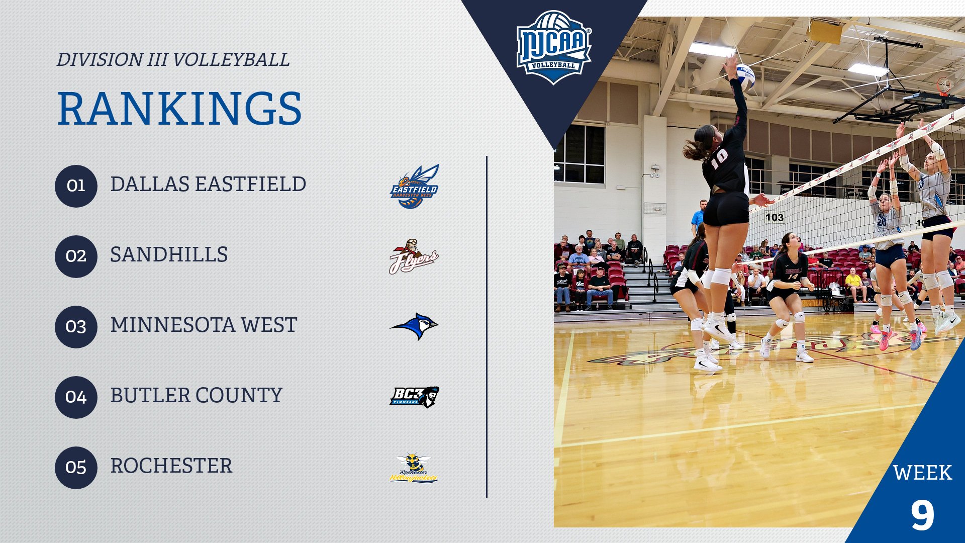 Sandhills #2 and Caldwell up to #10 in DIII Volleyball